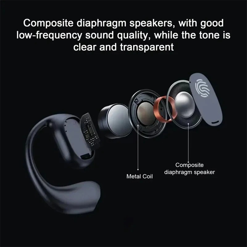 Wireless One Ear Hook Headphon - Bluetooth Headset On Ear recensione e prezzo
