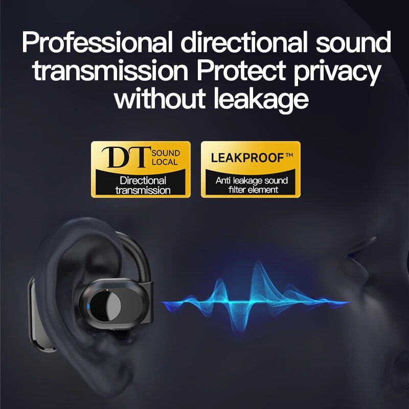 Wireless Headphones Bluetooth  - Bluetooth Headset On Ear recensione e prezzo