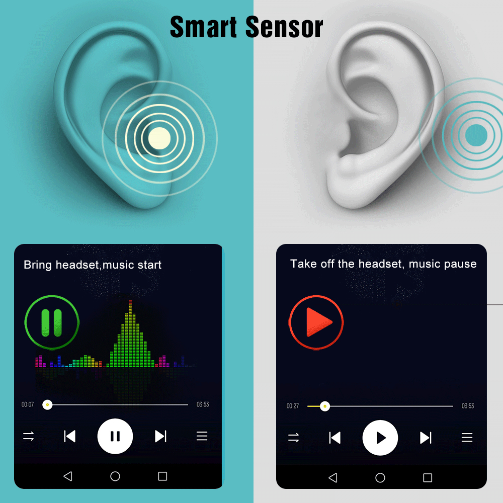 2026 A3 For New Pro 3 ANC TWS  - Wireless Earbuds Tws recensione e prezzo