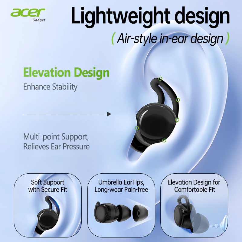 Original Acer OHR557 In Ear Bl - Sports Earphone Hook recensione e prezzo