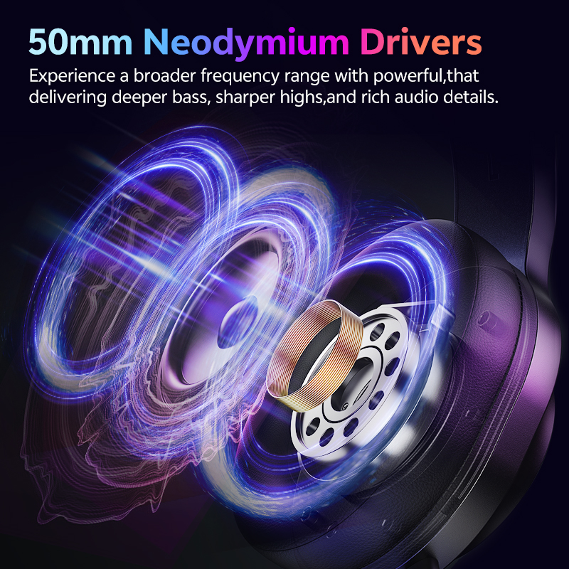 QCY Heroad V200 BH25H4GMA Gami - Gaming Headset Rgb recensione e prezzo