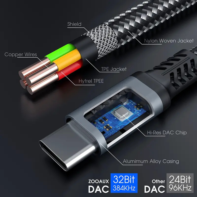 OTG 2 IN 1 USB C Splitter to D - Earphone Splitter Jack recensione e prezzo