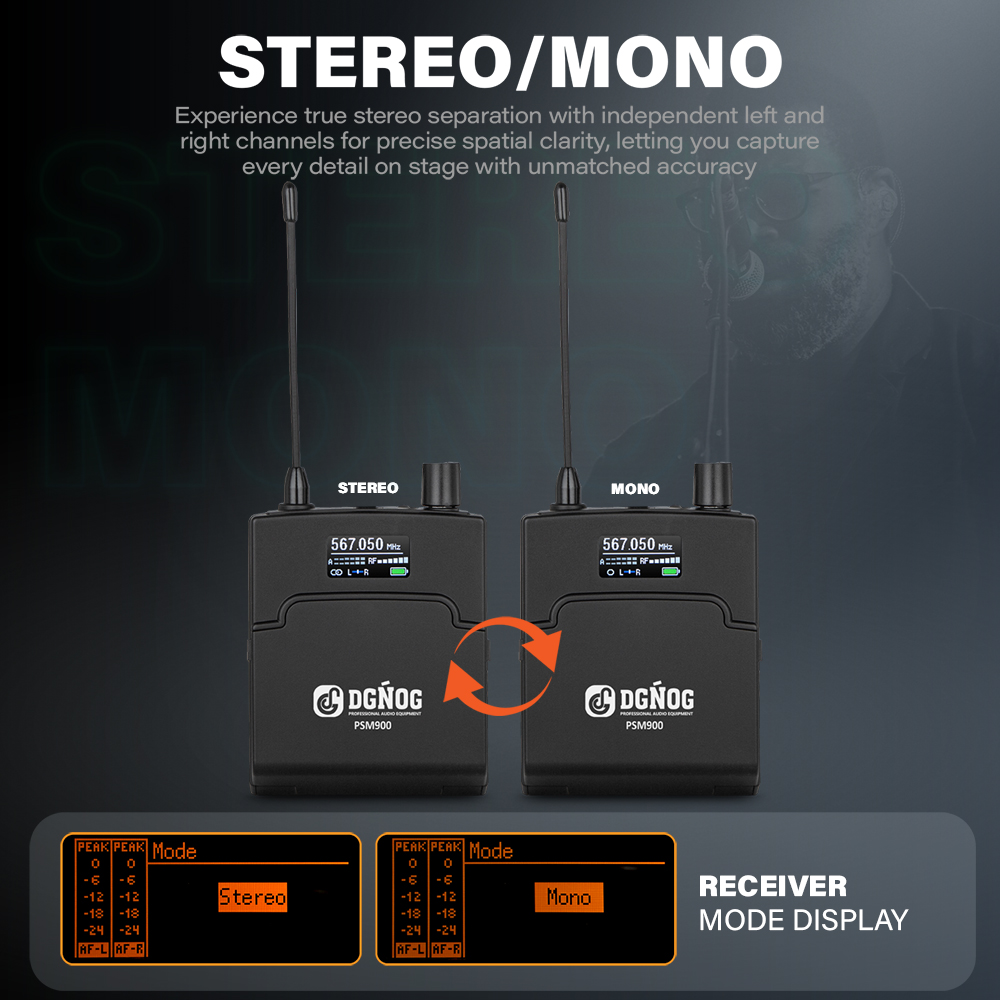 32-Channel Wireless In-Ear Mon - In Ear Monitor Iem recensione e prezzo