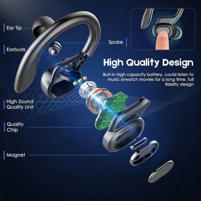 SP16 TWS Wireless Headphones B - Sports Earphone Hook recensione e prezzo